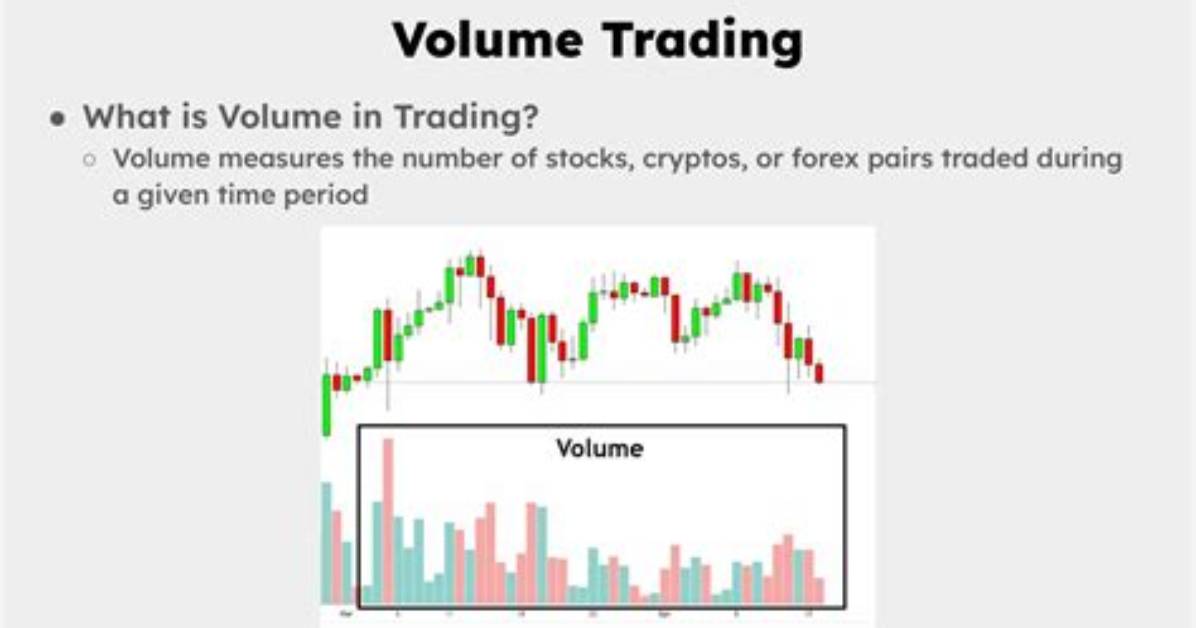 Does Forex Have Volume?