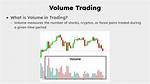 Does Forex Have Volume?
