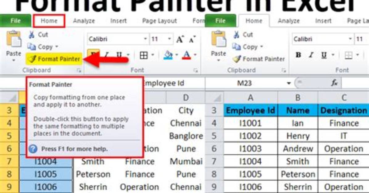 Does Format Painter Copy Formats?