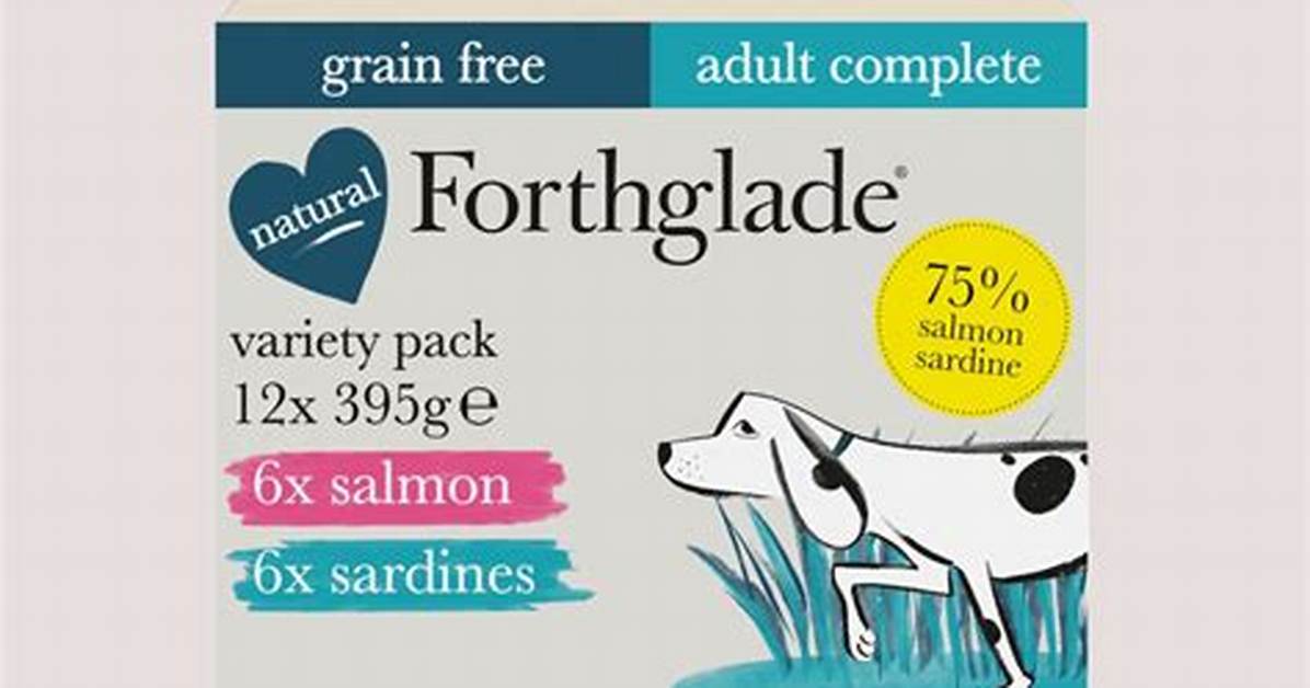 Does Forthglade Contain Derivatives?