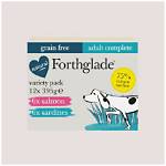Does Forthglade Contain Derivatives?