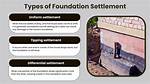 Does Foundation Settling Stop?
