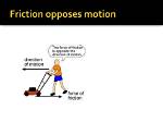 Does Friction Opposes Motion?