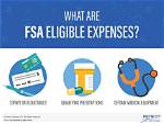 Does Fsa Cover Naturopath?