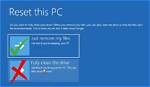 Does Fully Clean the Drive Remove Windows 10?