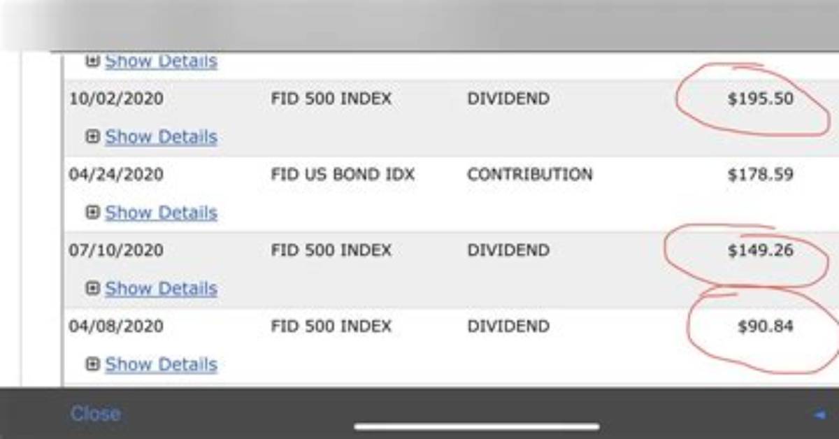 Does Fxaix Pay Dividends?