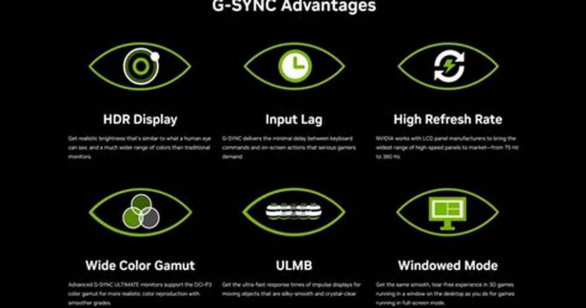 Does G Sync Matter?