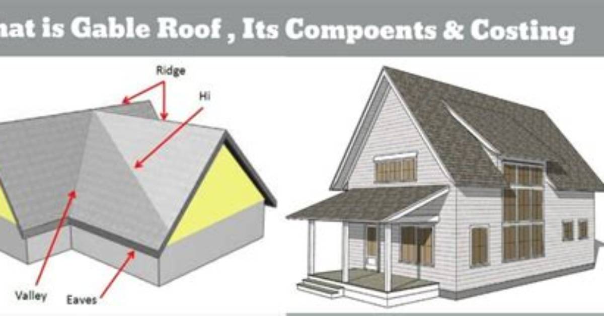 Does Gable End Mean?