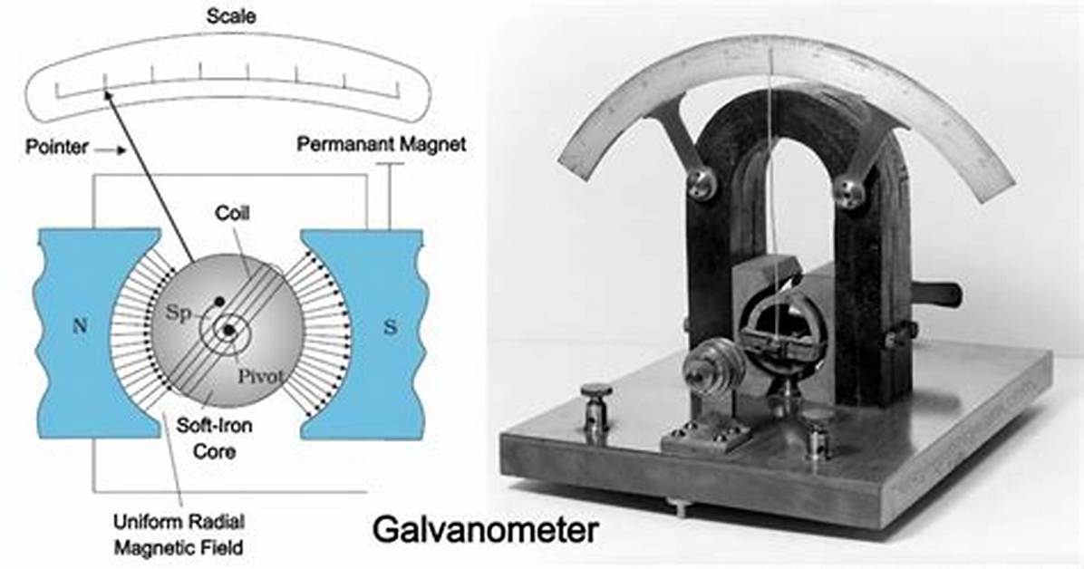 Does Galvanometer Measure Voltage?
