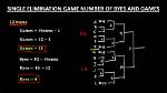 Does Game Do Lay Byes?