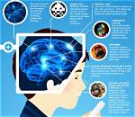 Does Games Affect Your Brain?