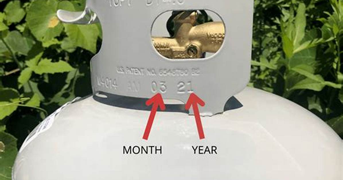 Does Gas Expire
