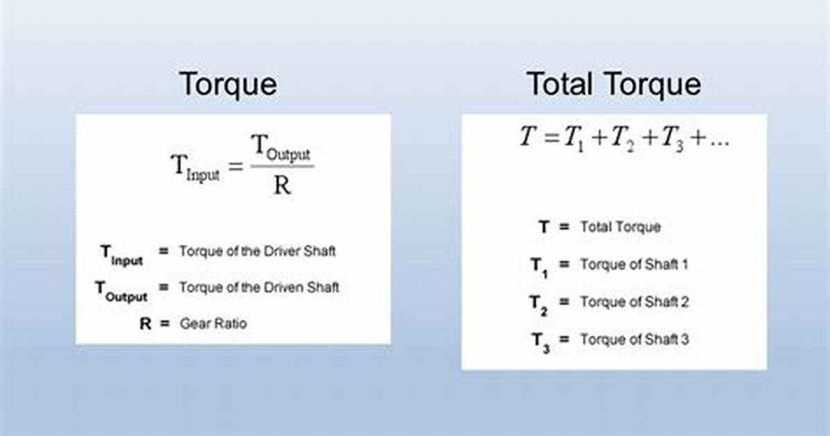 Does Gear Ratio Affect Torque?