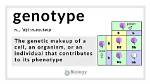 Does Genotype Affect Fertility?