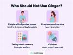 Does Ginger Help Breathing