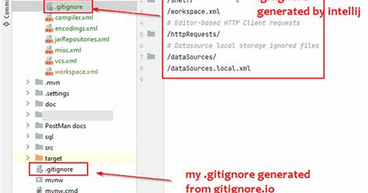 Does Git Ignore Empty Folders?