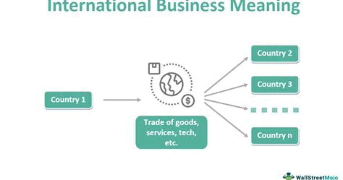Does Global Mean Worldwide?