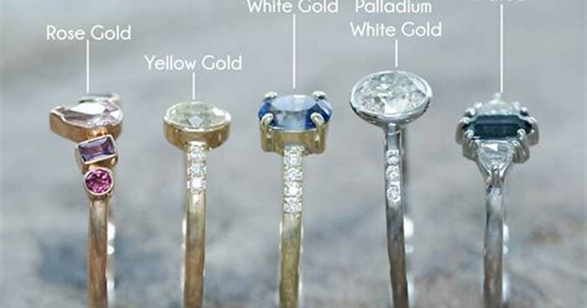 Does Gold Get Rusty?