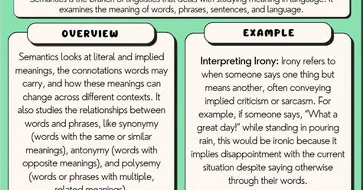 Does Grammar Include Semantics?