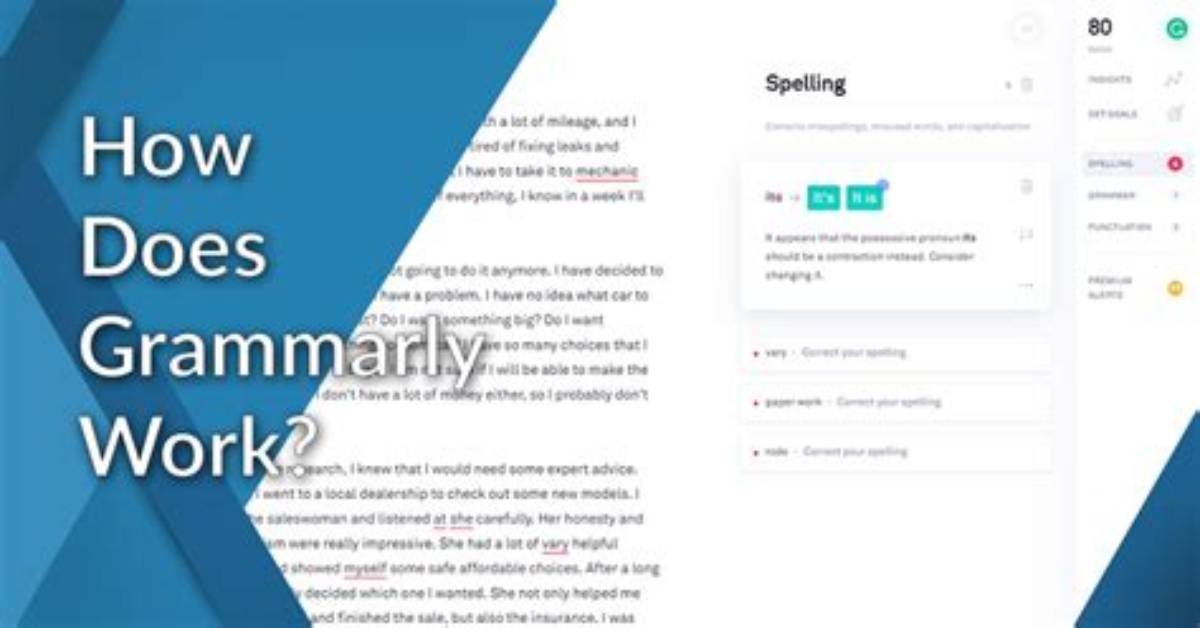 Does Grammarly Work on Indesign