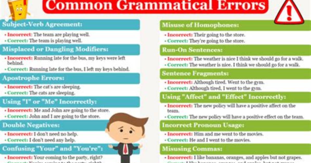Does Grammatically Incorrect Mean?