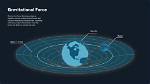 Does Gravity Affect Gravitons?