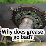 Does Grease Go Bad?