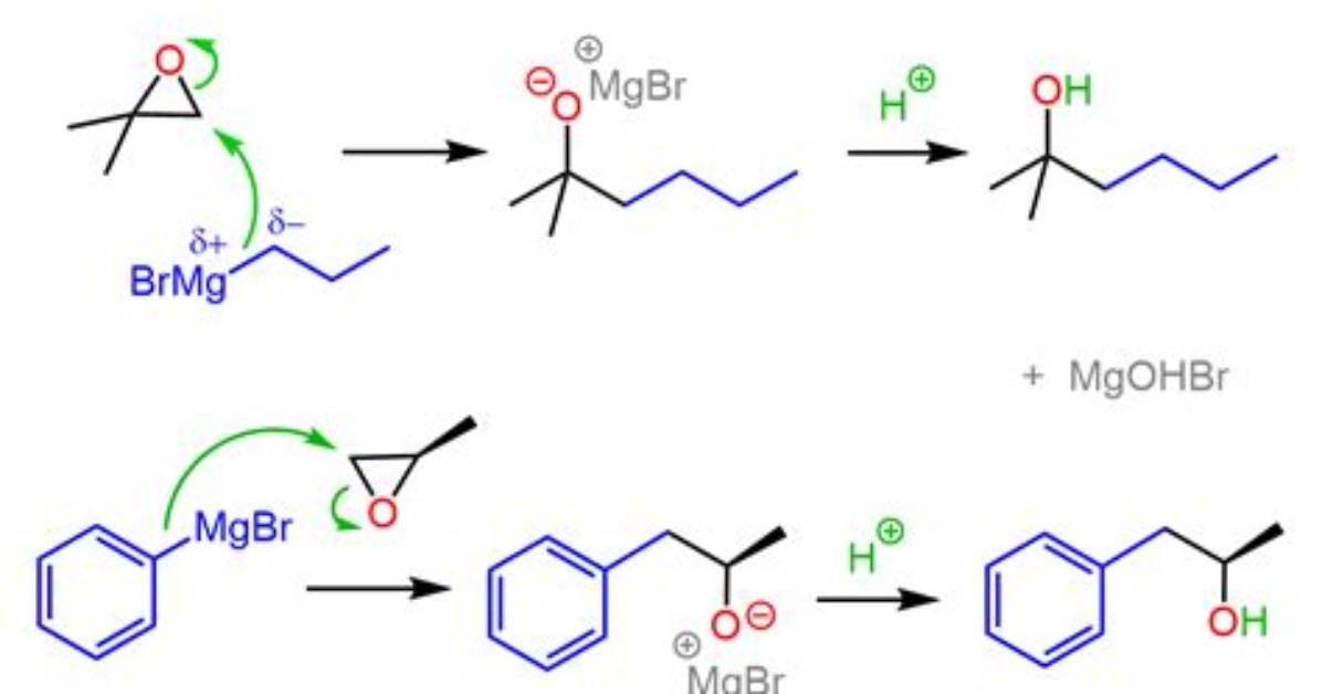Does Grignard Reagent React with Acid?