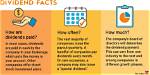 Does Gsat Pay Dividends?