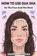 Does Gua Sha Contour Face?