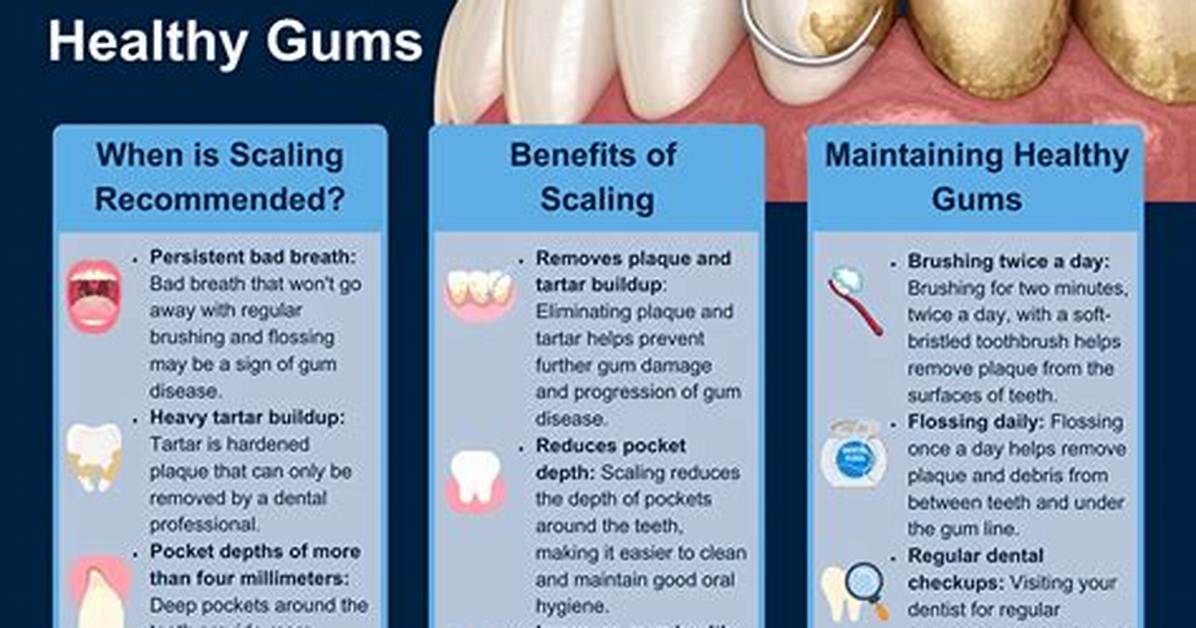 Does Gum Clean Teeth?