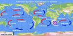 Does Gyres Affect Ocean Currents?