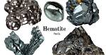 Does Haematite React to Acid?