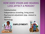 Does Hearing Loss Affect Vision?