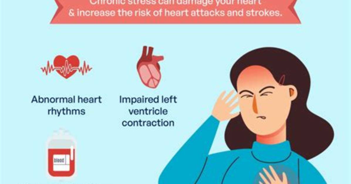 Does Heart Problems Cause Shaking?