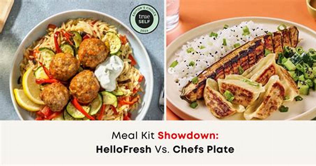 Does Hellofresh Own Chefs Plate?