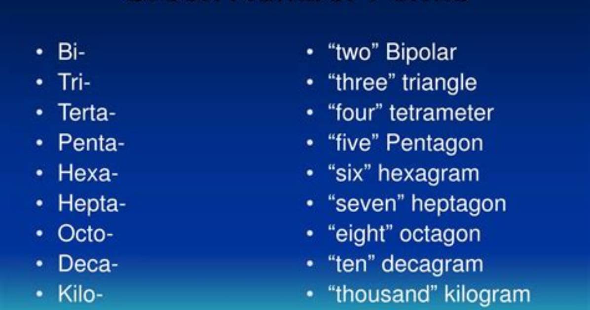 Does Hepta Mean 7?