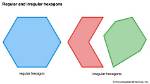 Does Hexagon Have Parallel Sides?