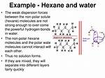 Does Hexane Dissolve in Water?