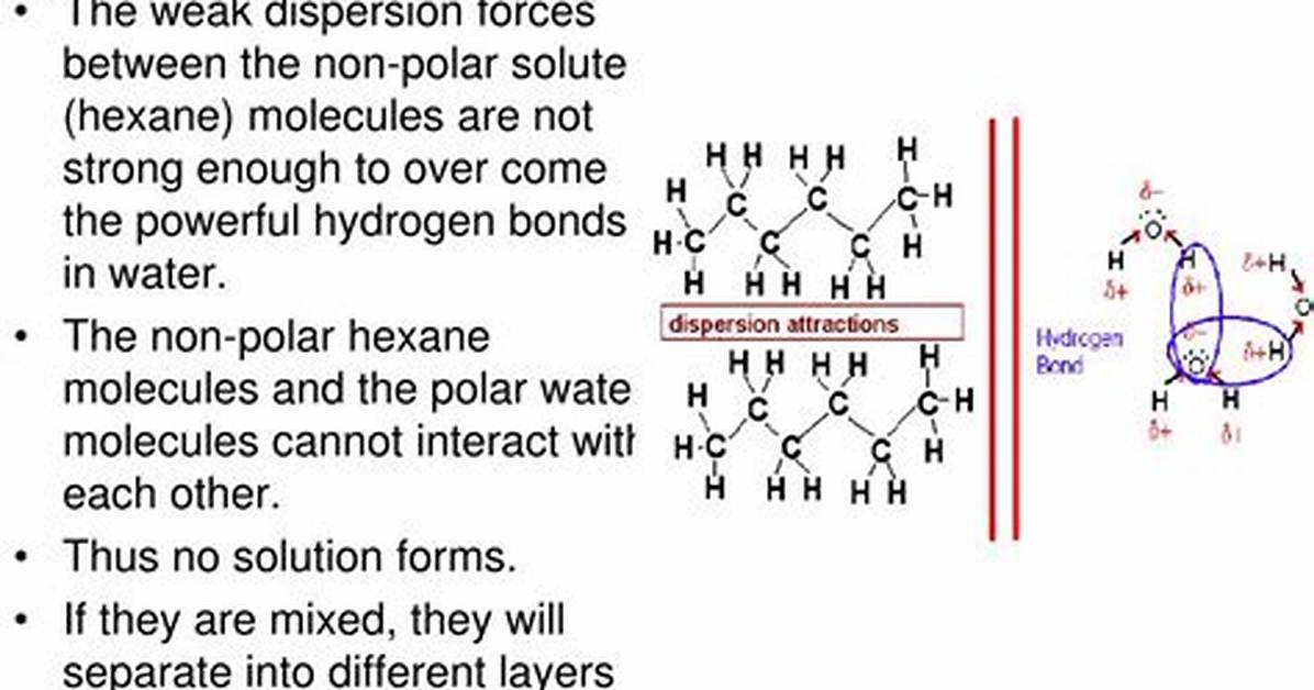 Does Hexane Evaporate Quickly?