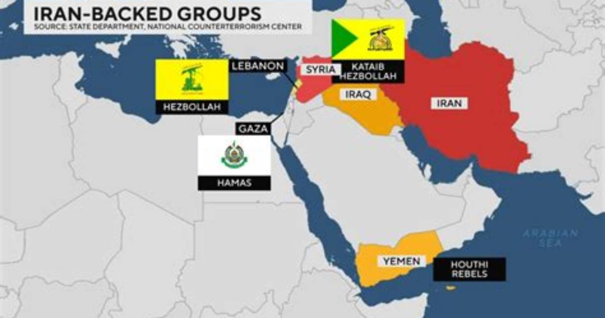 Does Hezbollah Support Hamas?
