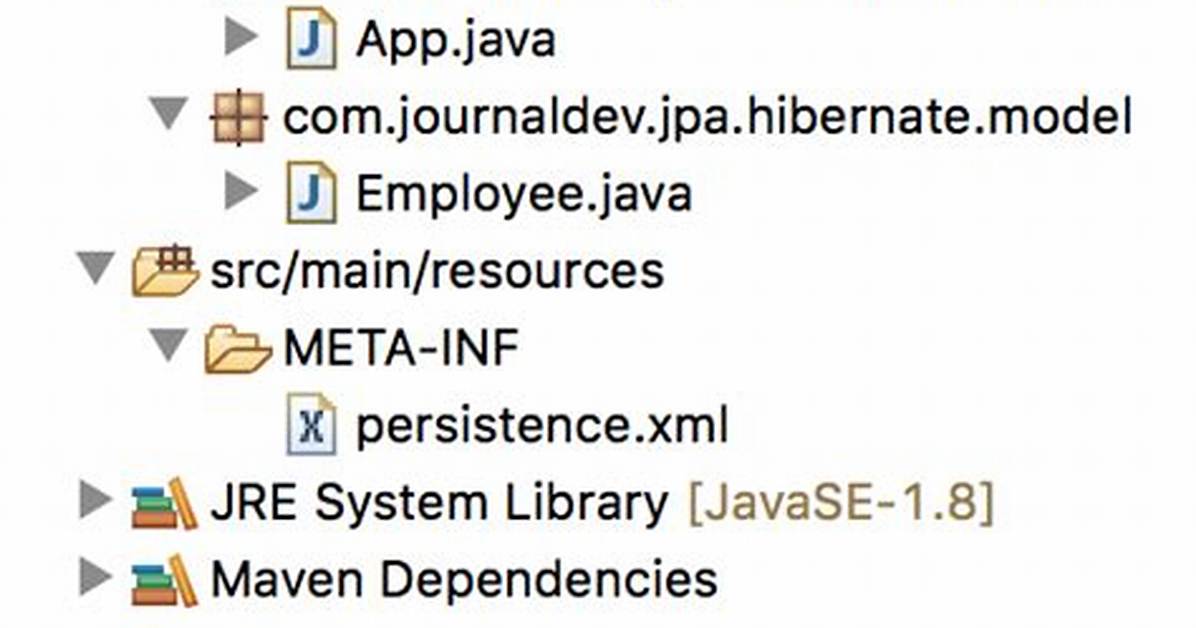 Does Hibernate Entitymanager Include Core?