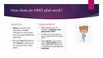Does Hmo Coverage Has Much More Flexibility Than Ppo Coverage?