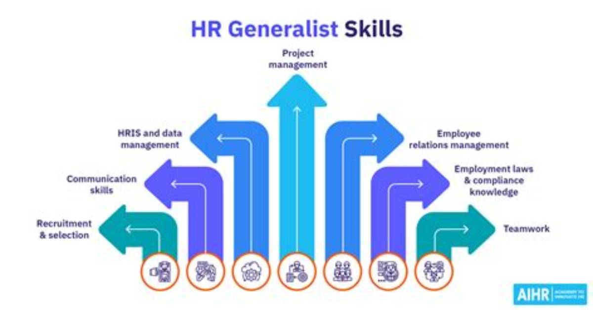 Does Hr Generalist Do Payroll?