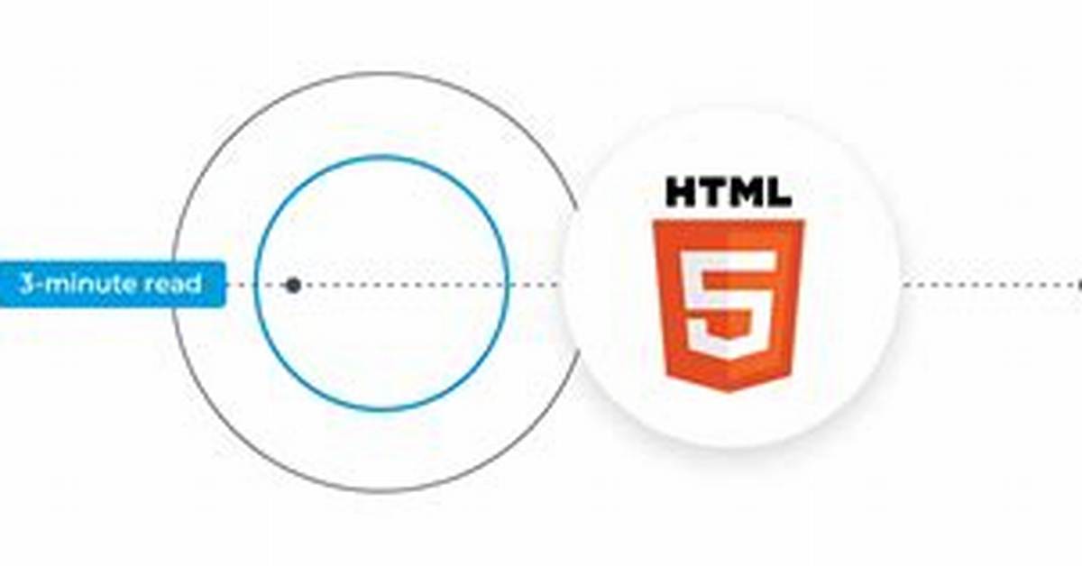 Does Html Support Png?