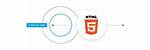Does Html Support Png?