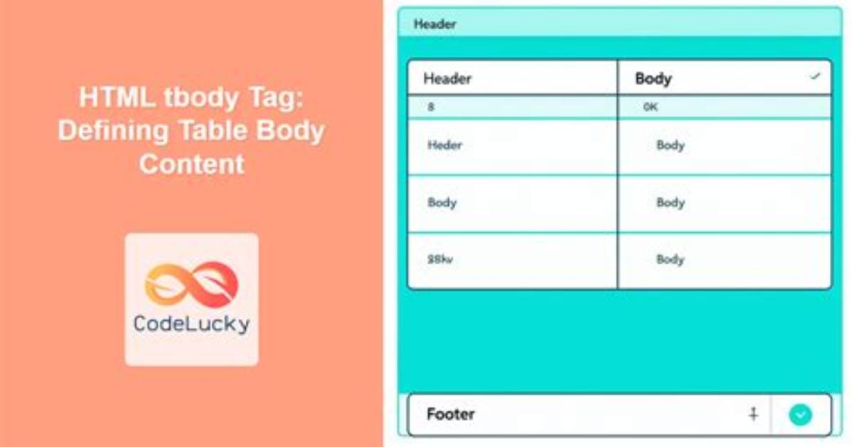 Does Html5 Use Body Tag