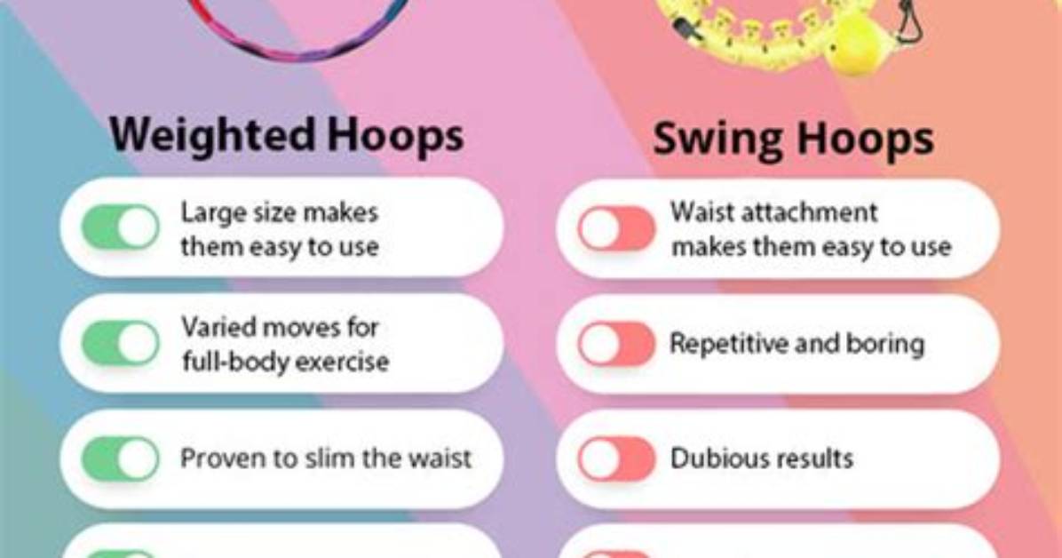 Does Hula Hoop Work?