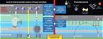 Does Humidity Affect Rocket Launches?