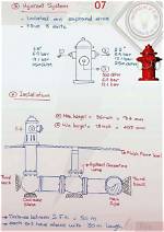 Does Hydrant Have a Prefix?